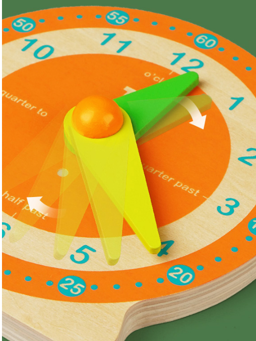 Tick Tock Time Planning Board Game