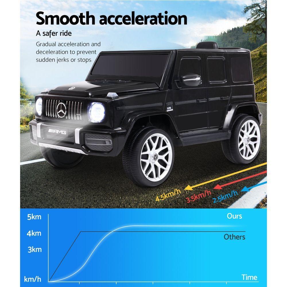Licensed Ride On Mercedes-Benz AMG G63